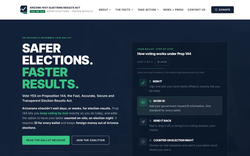 Homepage of Arizona Fast Elections (fastelectionresults.com)